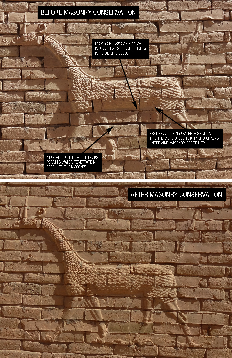 The Future of Babylon Project – The International Association for ...